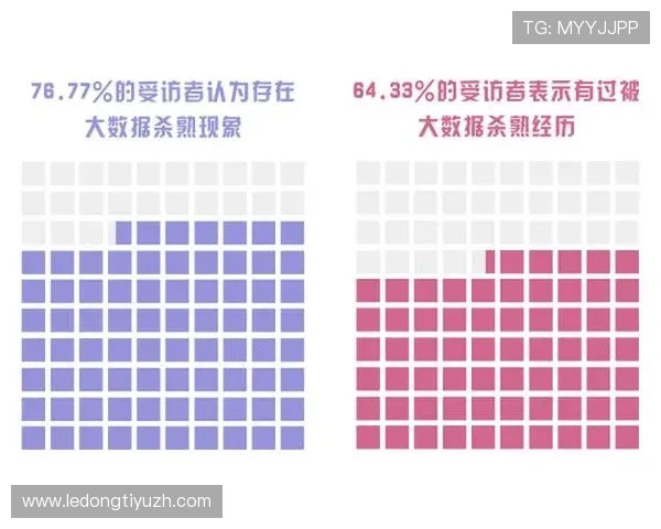 实博体育平台数据分析：如何利用大数据提升投注策略和胜率